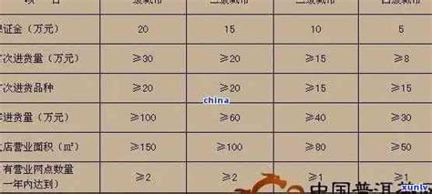 拓展商业版图 中国手游厂家项目带您走向成功的信息制胜之道